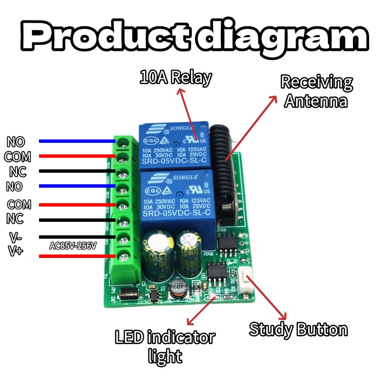 2-Channel 433MHz RF Wireless R - 433Mhz Receiver Module ulasan dan harga