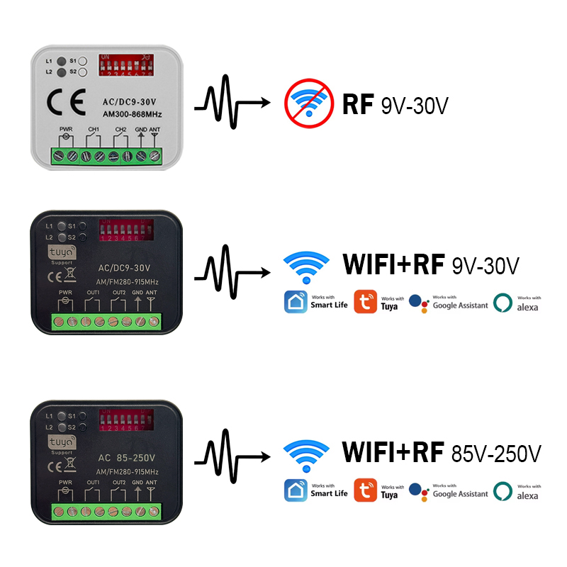 New RX MULTI 300-868MHz Tuya W - 433Mhz Receiver Module ulasan dan harga