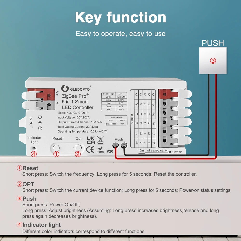 GLEDOPTO ZigBee 3.0 Pro+ 3 in  - Zigbee Coordinator Stick ulasan dan harga